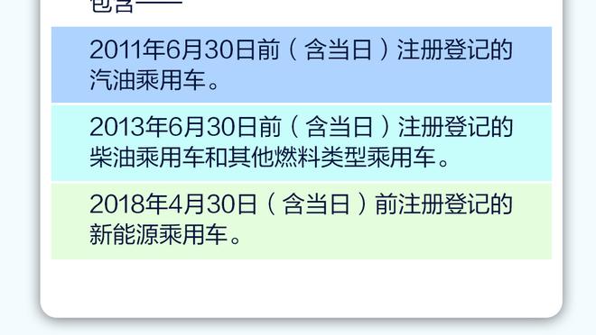 哈利伯顿单场至少26分10板13助且0失误 此数据NBA历史第8次出现