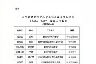 太阳报：弗爵坚定支持滕哈赫，准备向新投资者明确表达立场