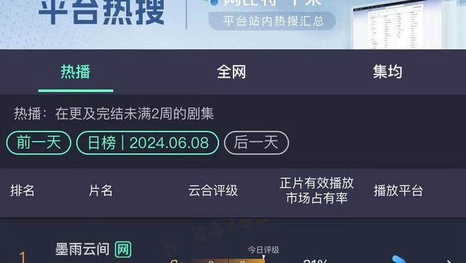 记者：拜仁知道1500万欧报价会被拒，目的是打动脆皮主动提出转会