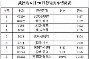 欧冠官方本周最佳球员候选：巴尔韦德、基米希、登贝莱、布兰特